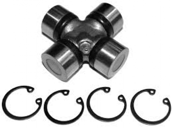 Cruci Cardanice